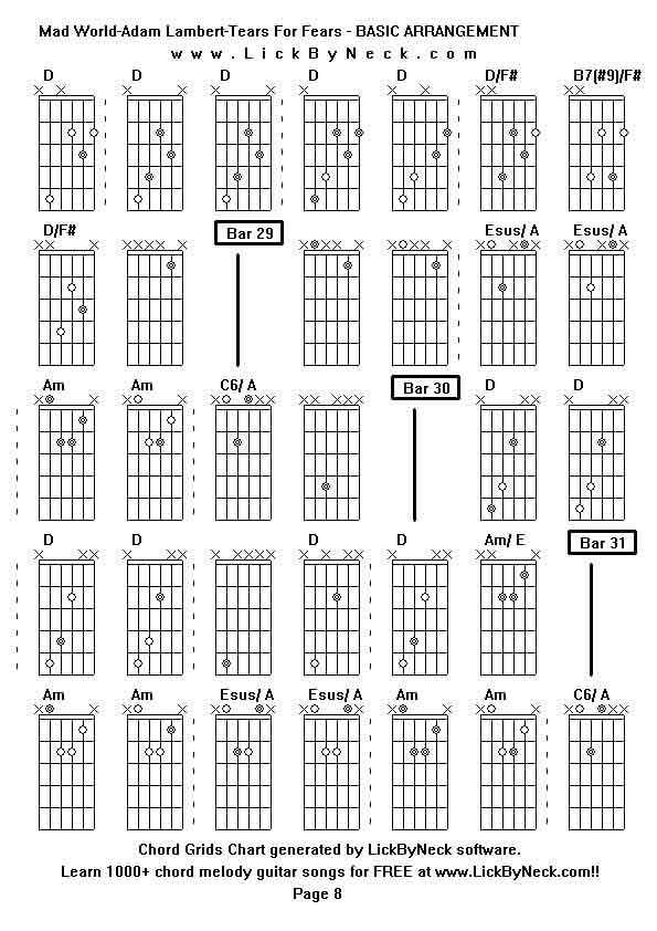 Chord Grids Chart of chord melody fingerstyle guitar song-Mad World-Adam Lambert-Tears For Fears - BASIC ARRANGEMENT,generated by LickByNeck software.